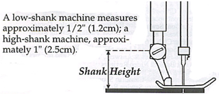 Sewing Shank Chart